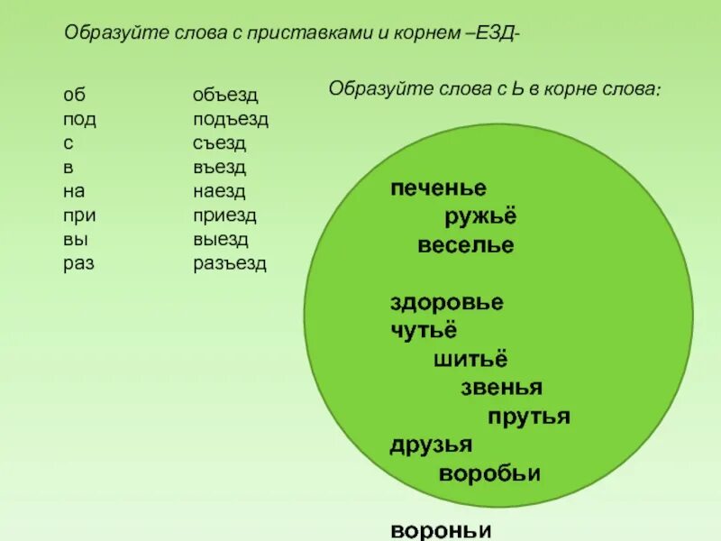 Слова с корнем лед. Слова с приставкой с. Слова с присприставками. Корень слова. Слово.