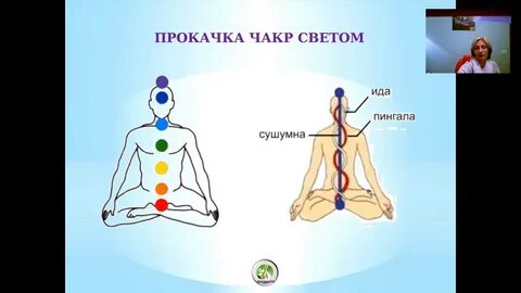 Как прокачать женскую энергию