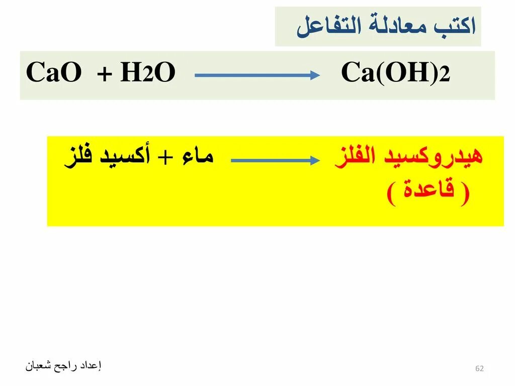 Соединение cao h2o. Cao+h2o. Реакция cao+h2o. Cao+h2o CA Oh. Cao h2o название реакции.