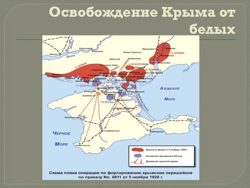 Поражение войск врангеля. Разгром Врангеля в Крыму карта. Наступление Врангеля в Крыму карта.