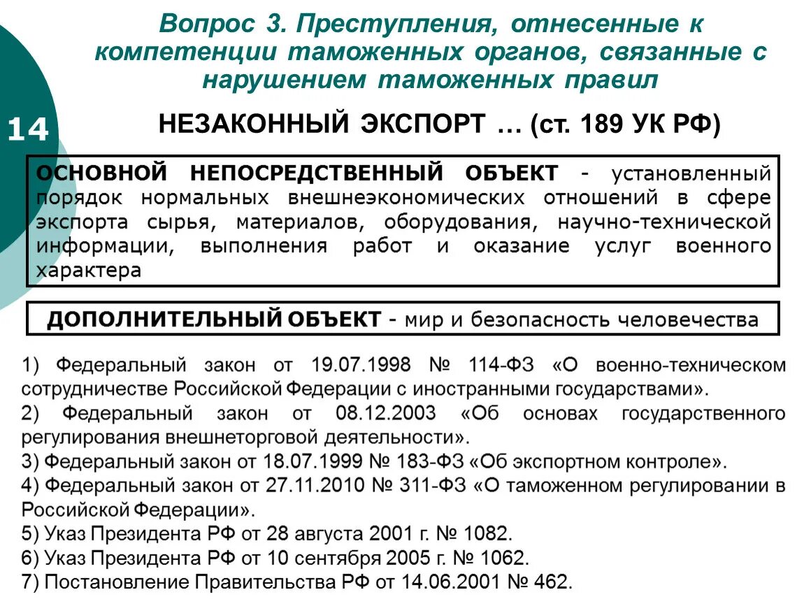 Разграничение смежных составов. Объект преступления 189 УК РФ. Статья 189 уголовного кодекса. Статьи относящиеся к компетенции таможенных органов. Объект таможенного преступления.