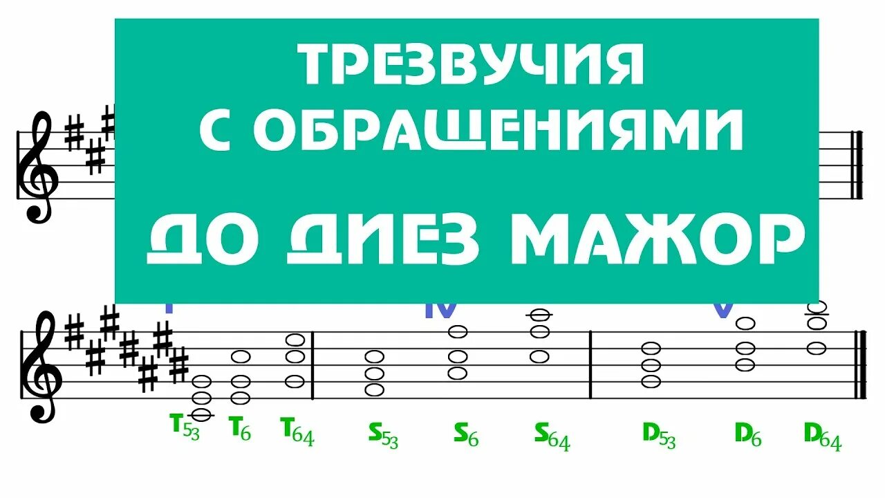 Трезвучия в ля мажоре. Си мажор. Трезвучие. Си мажор трезвучия главных ступеней. До диез мажор.