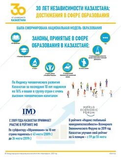 Сколько лет независимости казахстана