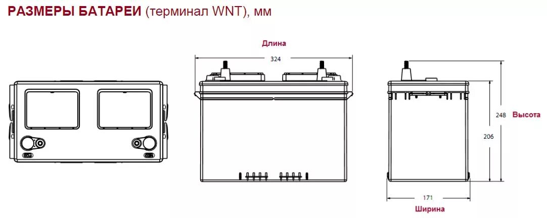 Длина аккумулятора