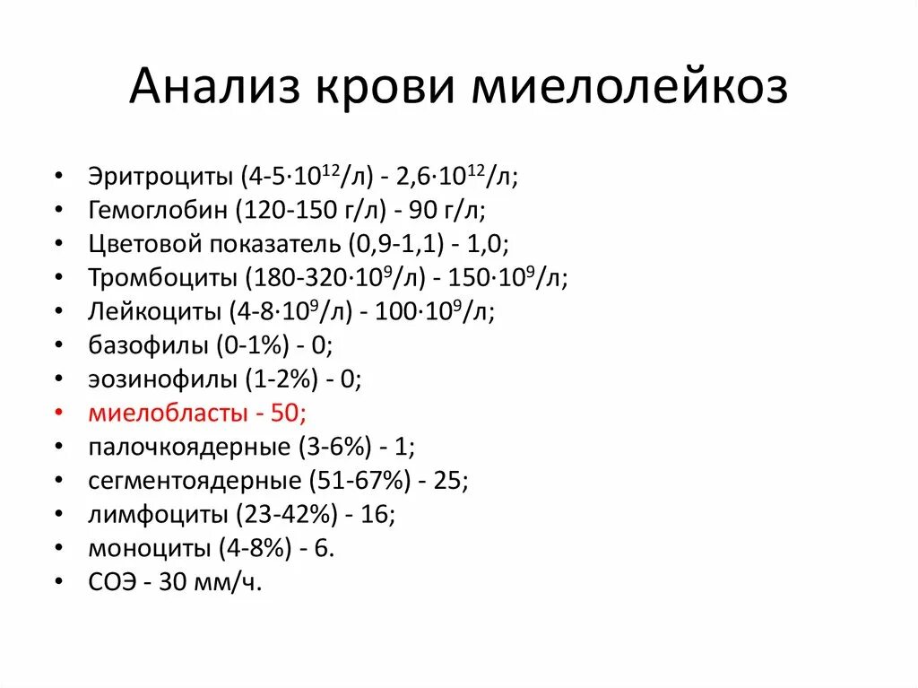 Сколько хр. Хронический миелоидный лейкоз показатели крови. Острый лейкоз анализ крови показатели. Хронический миелолейкоз анализ крови показатели. Клинический анализ крови при хроническом миелолейкозе.