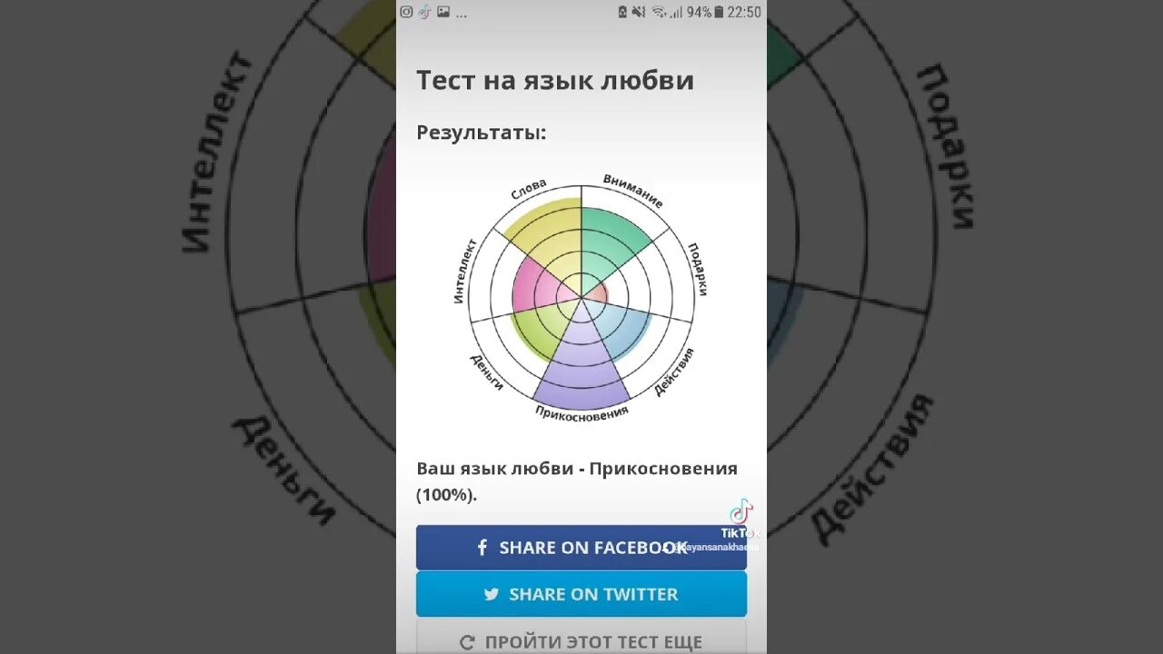 Тест люблю ли я его idrlabs. Тест на язык любви. Тест ваш язык любви. Тест на стиль любви. Тест на язык любви диаграмма.