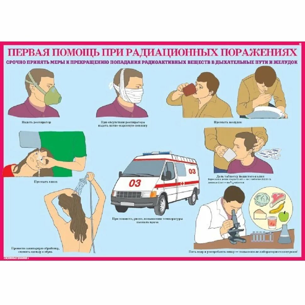 Первая помощь при радиации. Первая помощь при радиоактивном поражении. первая медицинская помощь. оказание первой медицинской помощи при радиации. плакат первая помощь при чрезвычайных ситуациях.