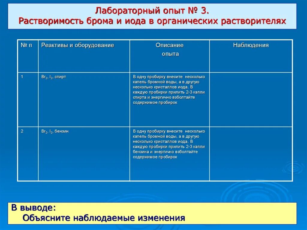Йод в органическом растворителе. Бромная вода органический растворитель. Бромная вода органический растворитель. Бромная вода органический растворитель. Бромная вода обесцвечивается.