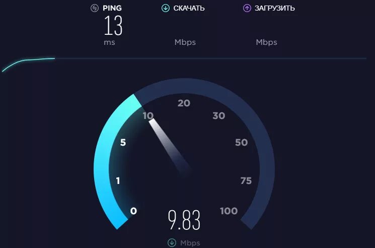 Измерить скорость ростелеком. Ростелеком скорость Speedtest. График замера скорости интернета. Самый быстрый интернет в мире спидтест. Измерить скорость интернета Ростелеком спидтест.