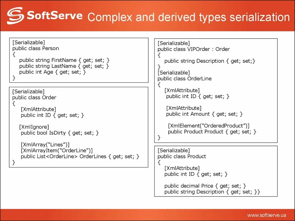 XMLATTRIBUTE пример. Serializable] class Sportsman {INT ID; String namefio; private INT AGESPORTSMAN; пример. If (!age >= 14 && age <= 90); JAVASCRIPT. Text data serialization formats.