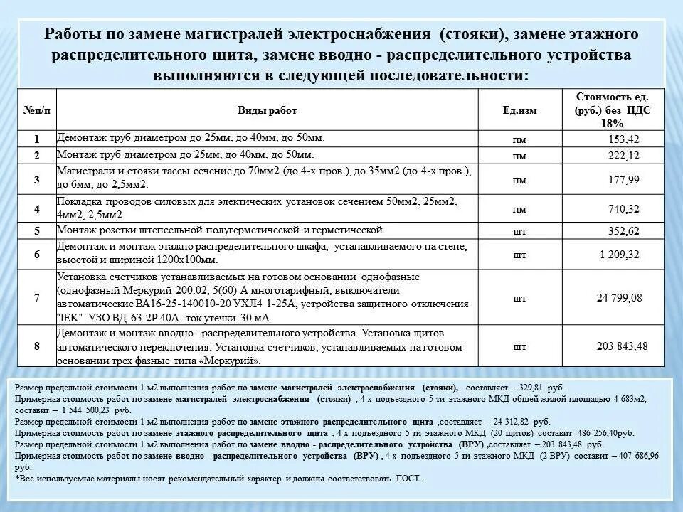 Смена магистраль