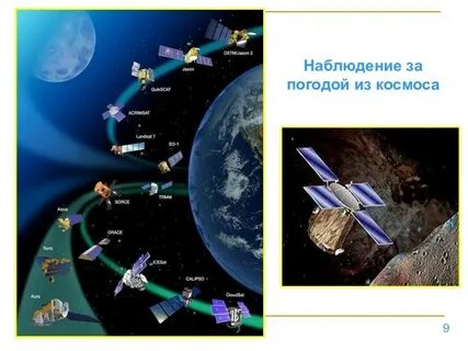 Наблюдение 9