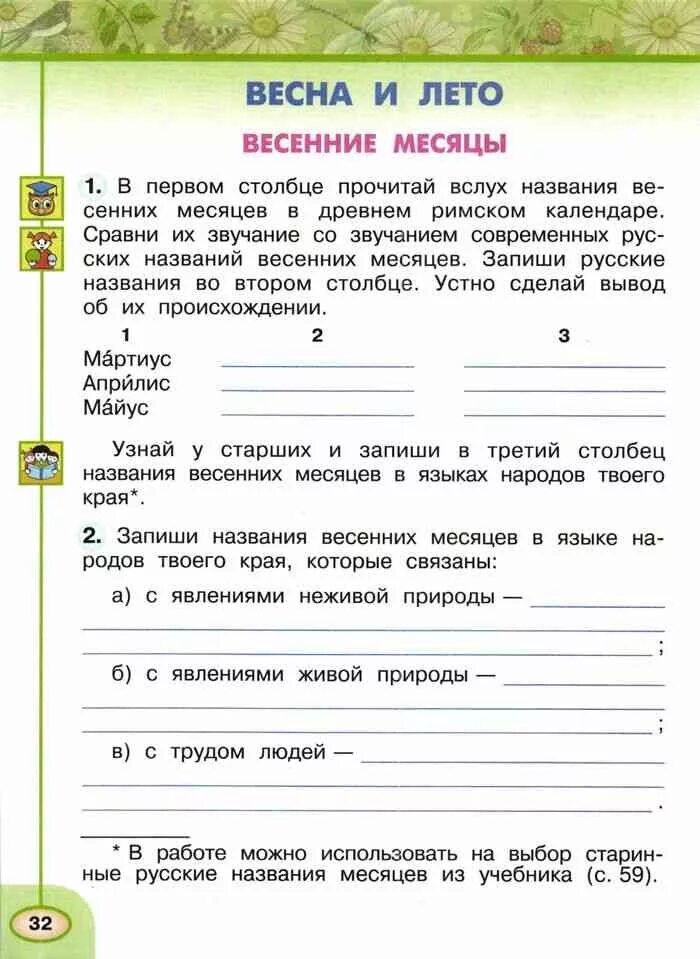 Окружающий мир 2 класс рабочая тетрадь 2 часть Плешаков Новицкая. Окружающий мир 2 класс названия весенних месяцев. Запиши названия весенних месяцев в языке народов. Окружающий мир 2 класс рабочая тетрадь. Явление природы рабочая тетрадь