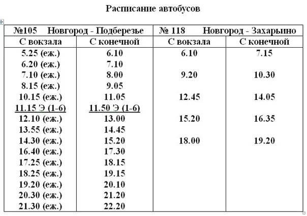 Расписание автобусов великий новгород подберезье 105