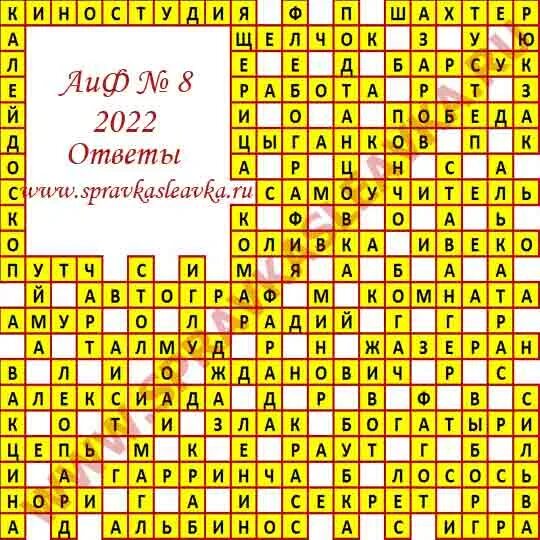 Кроссворд аиф 2025. Сканворды 2025. кроссворд 2025. аиф 6 2025 ответы на кроссворд. ответы на кроссворд аиф 8 от 2015.