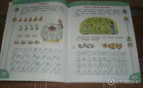 Не думай рассказывай