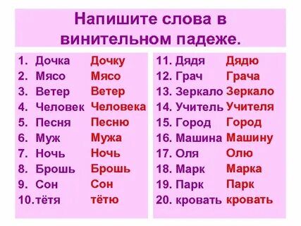 Как пишется винительный падеж