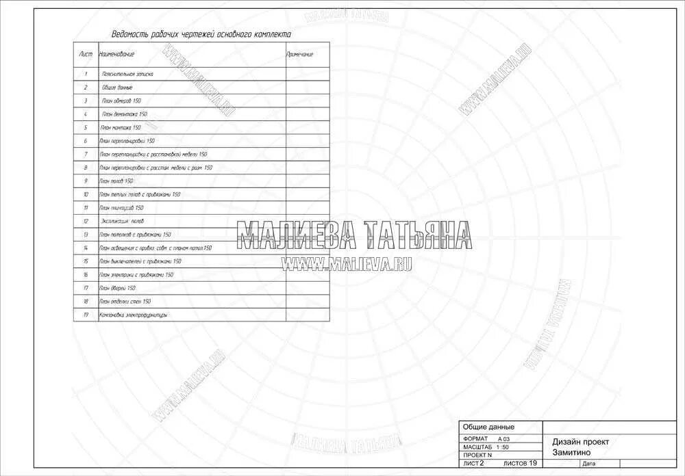 Что такое UX-дизайн