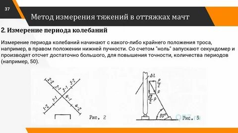 Метод опор