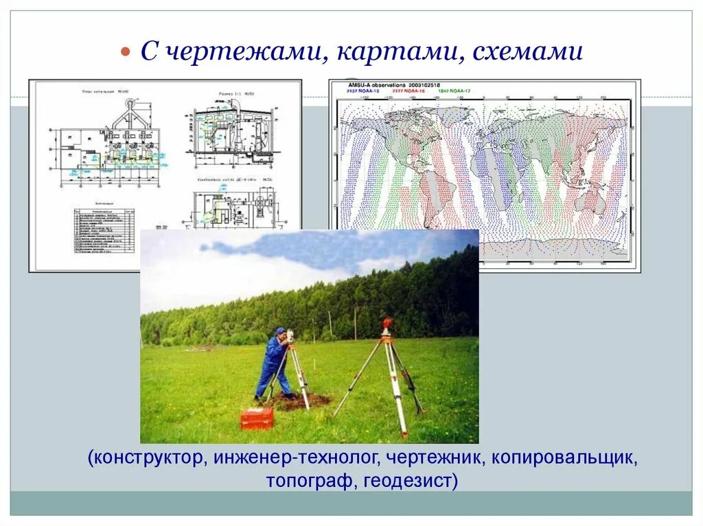 Сообщение на тему топограф. Профессия топограф. схема геодезиста. топограф специальность. топограф детям.