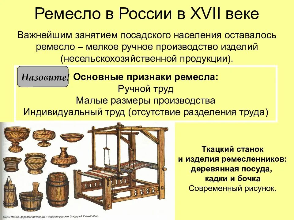 К xvii в относится создание. Ремесленники в 17 веке в россии. ремесленное производство. ремёсла россии xvii века. развитие ремесла.