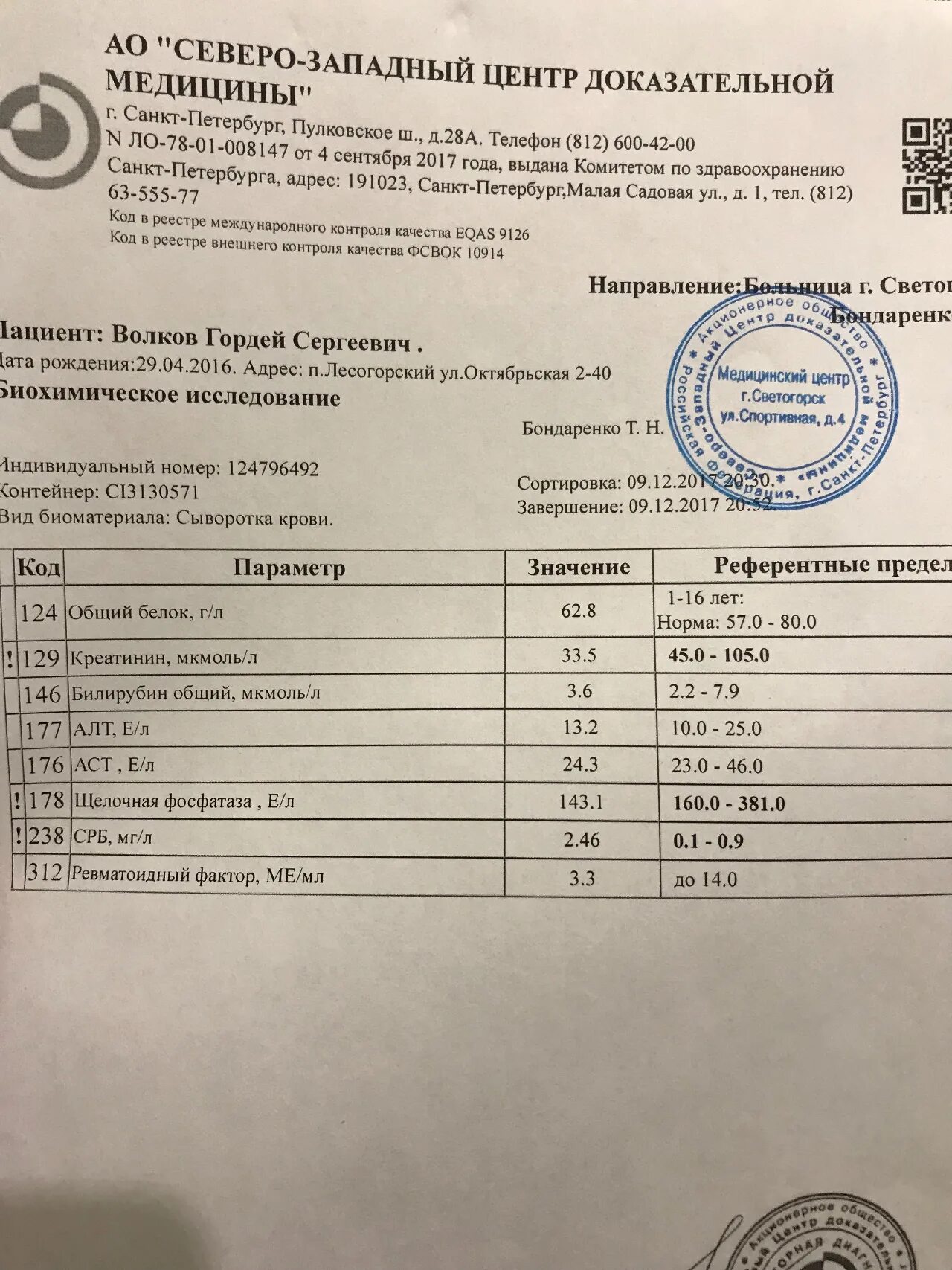 Узнать результат анализов спб. Результаты анализов. Заключение анализа крови. Результаты медицинских анализов. Бланки анализов крови.