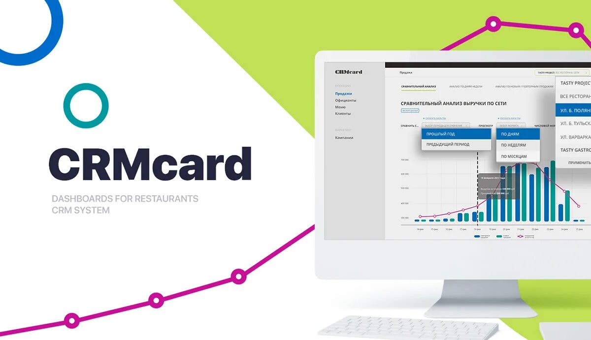 Срм лаб. Дашборды в crm. примеры дизайна crm. crm система ui. дашборд срм.