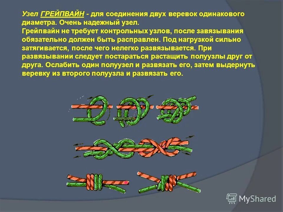 трикотажный узел в вязании: 15 тыс изображений найдено в Яндекс.Картинках Nodi, 