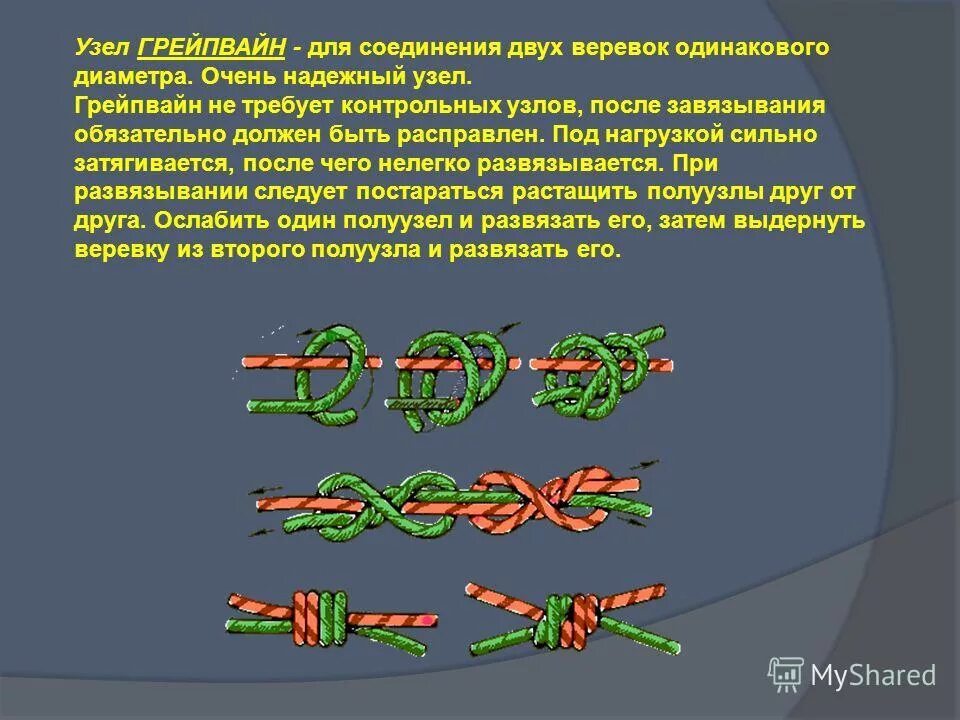 Узел для стыковки двух веревок. Узлы для связывания двух канатов. Узел соединить две веревки. Лучший узел для связывания двух веревок.