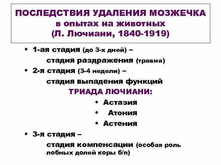 Триада Лючиани и поражение мозжечка. В результате удаления мозжечка наблюдаются следующие стадии. Последствия частичного и полного разрушения мозжечка (а. Лючиани). Триада Лючиани при опухоли мозжечка. Осложнения ампутации