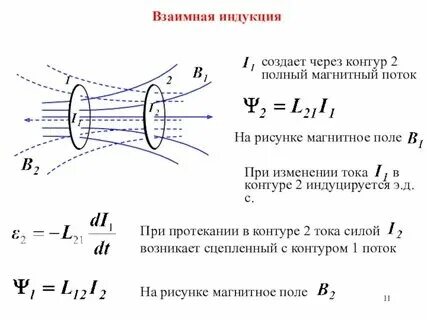 Постоянная времени через индуктивность