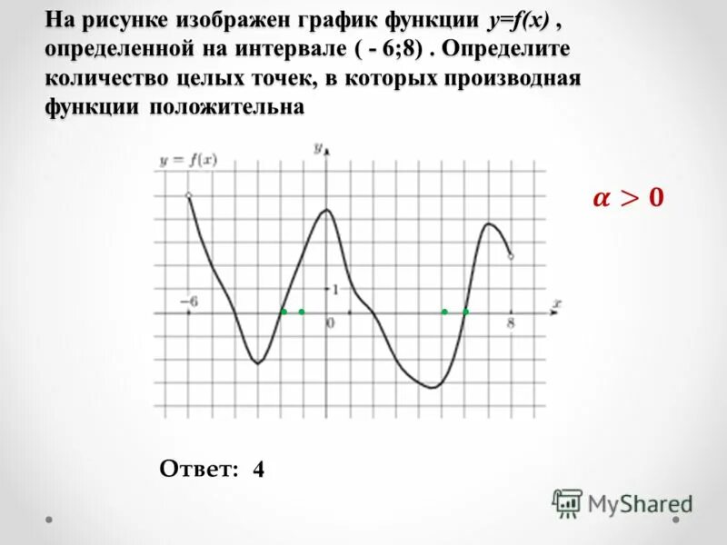 Когда производная положительна на графике. Где производная функции положительна. Где функция положительна. Количество точек где функция положительна. Когда производная отрицательна на графике функции.