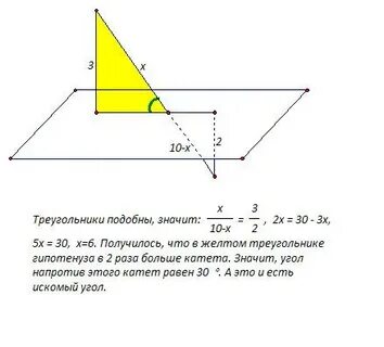 На расстоянии 2 3 см