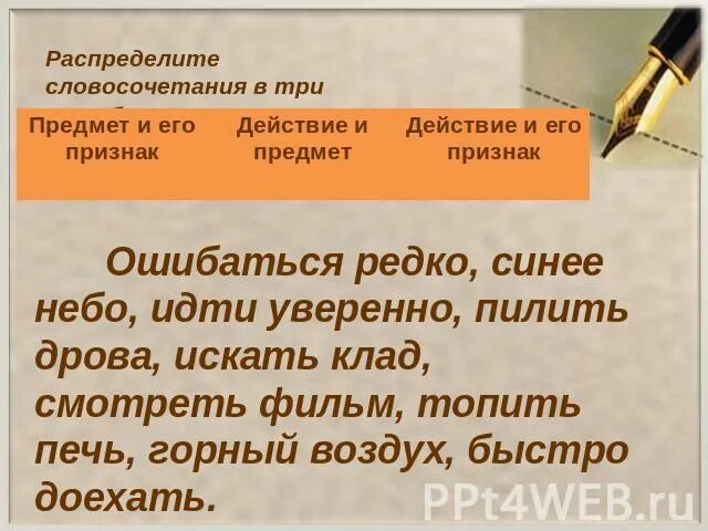 Распределите словосочетания по 3 группам. Словосочетание с дровами. Распредели словосочетания по столбикам. В голубом небе это словосочетание. Распредели словосочетания по столбикам в первый.