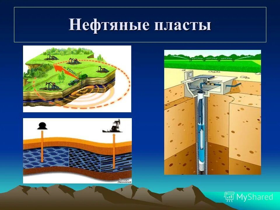 разработка месторождений нефти и газа. баженовская свита месторождение. схема разработки месторождений нефти и газа. разработка нефтяных месторождений с воздействием на пласт. разработка нефтяных пластов.