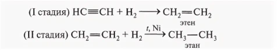 Этен водород реакция