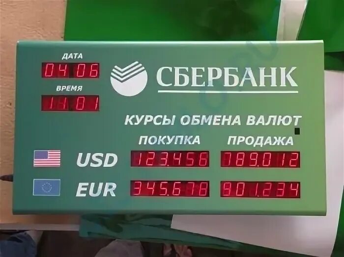 Курсы валют на карте москвы