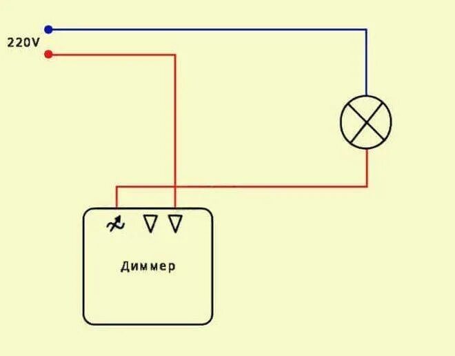 Диммер для ламп накаливания 220в схема подключения. Регулятор света для светодиодных ламп 220 схема подключения. Диммер для светодиодных ламп 220в схема подключения. Диммер схема подключения 220. Подключить светодиодную лампу 220