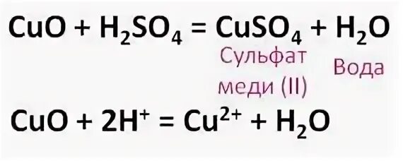 Оксид меди с разбавленной серной кислотой
