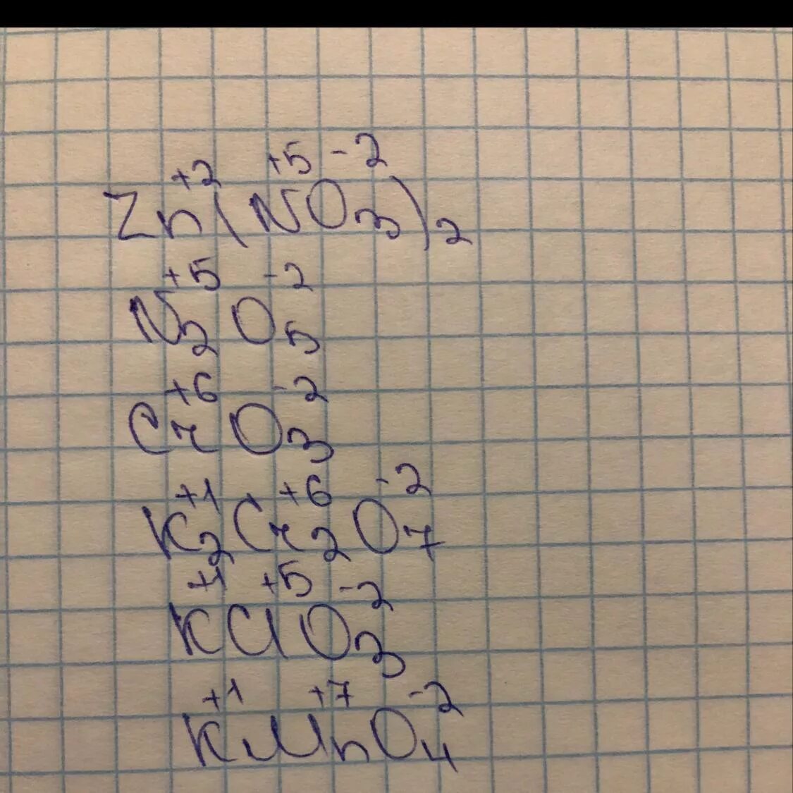 K zn no3 2. ZN no3 2 степень окисления. No3 степени окисления. Определите степень окисления zn3 po4. Cu no3 3 степень окисления.