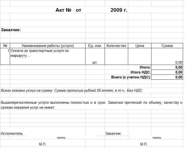 Выполнение транспортных услуг. Акт выполненных работ ИП автотранспортные услуги по договору. Пример заполнения акта выполненных работ по грузоперевозкам. Счёт акт грузоперевозки для ИП образец. Акт выполненных грузоперевозок образец.