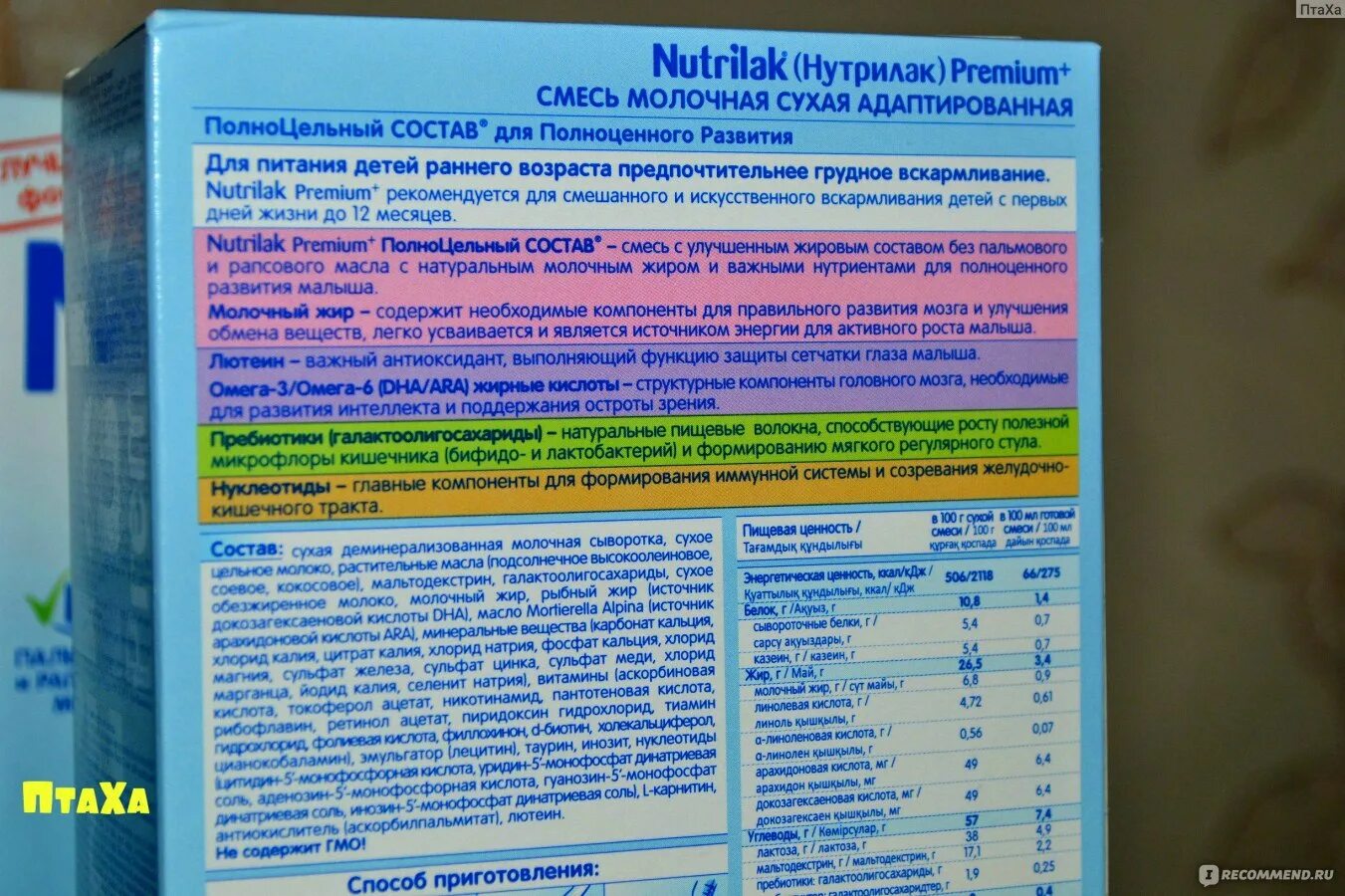 Нутрилак 1 состав. Смесь Нутрилак 1 состав смеси. Нутрилак 1 состав смеси. Детская смесь Нутрилак премиум 1 состав. Нутрилак премиум 1 состав смеси.