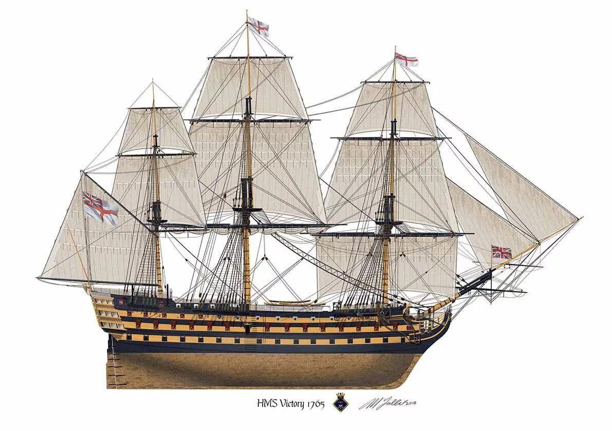 Корабль виктория нельсона музей. Hms victory виктори модель. Hms britannia 1860. Hms ship. Hms ship.