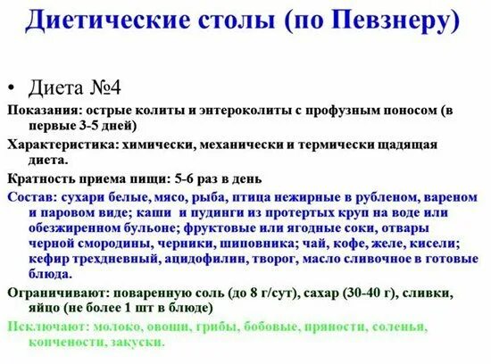 Какое давление при колите