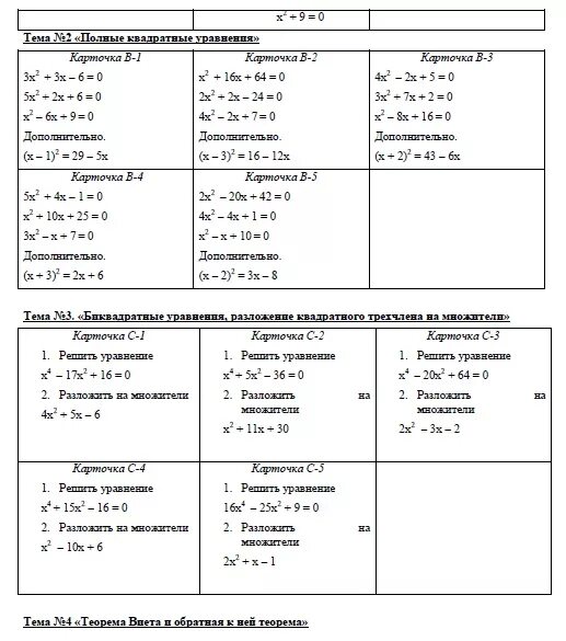 Самостоятельная работа дискриминант 8 класс алгебра. Решение квадратных уравнений 8 класс Алгебра. Квадратные уравнения неполные квадратные уравнения 8 класс. Карточки по теме неполные квадратные уравнения 8 класс. Полное квадратное уравнение 8 класс Алгебра.