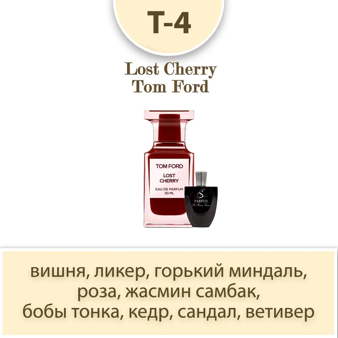 Tom перевести. Лост черри описание аромата. Lost Cherry перевод. Tom Ford Lost Cherry dramming декларация соответствия. Lost Cherry Tom перевод.