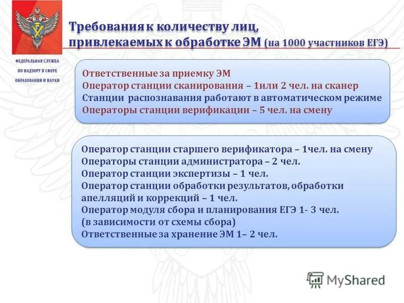 Рцои вебинары. Рцои вебинары