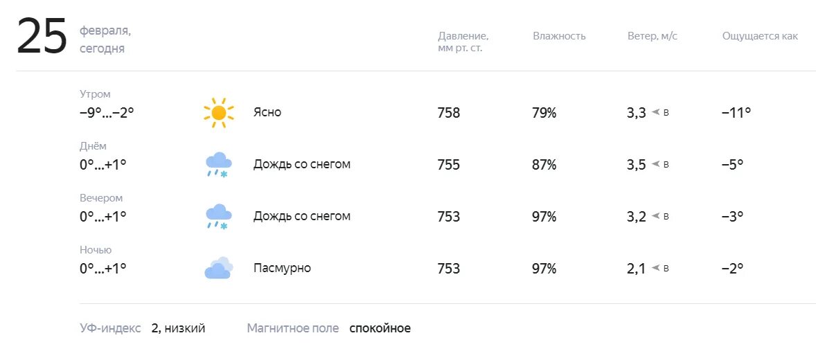 Усмань 48 погода на 10. Какой ветер будет 24 января. Погода. Погода 24.01. Погода на 24 октября.