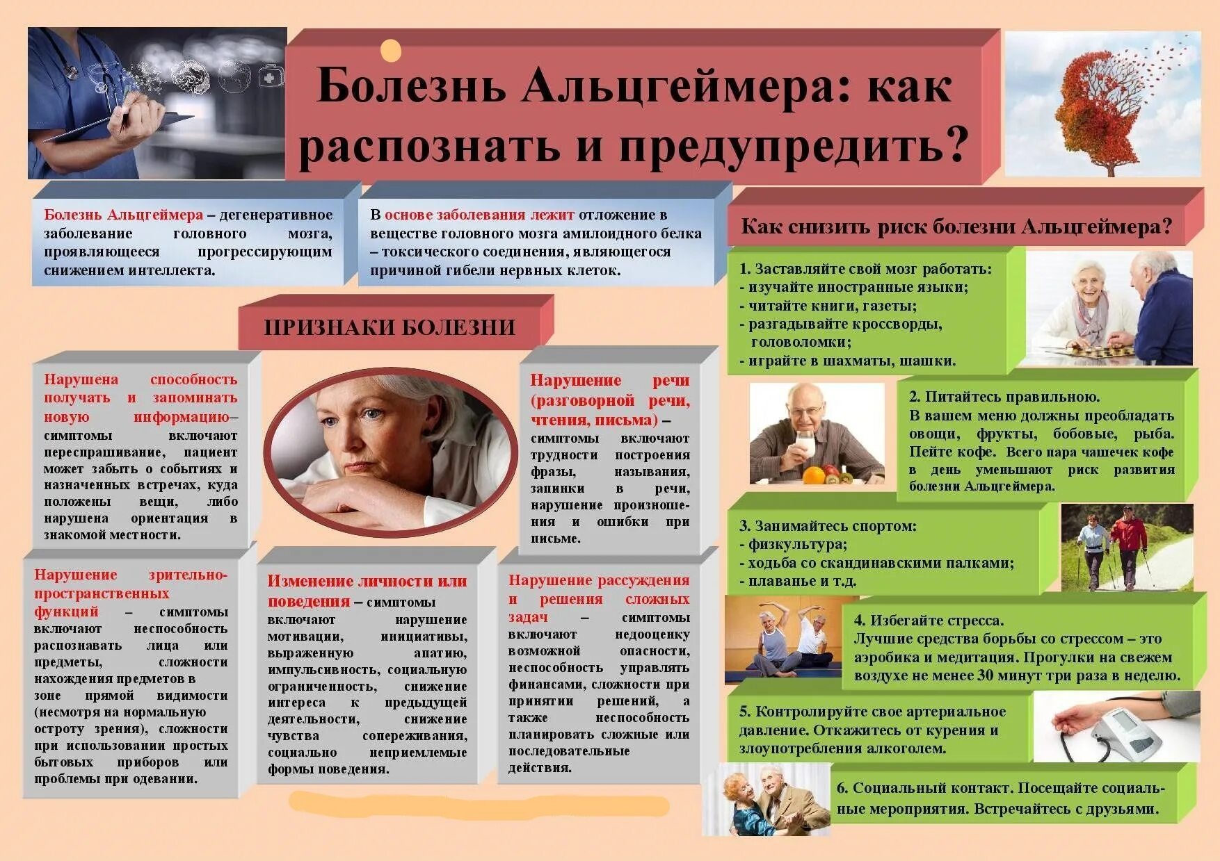 Уход при болезни альцгеймера. Памятка для больных деменцией. профилактика болезни альцгеймера. болезнь альцгеймера памятка. памятка пациенту с болезнью альцгеймера.