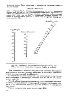 Температура вакуума